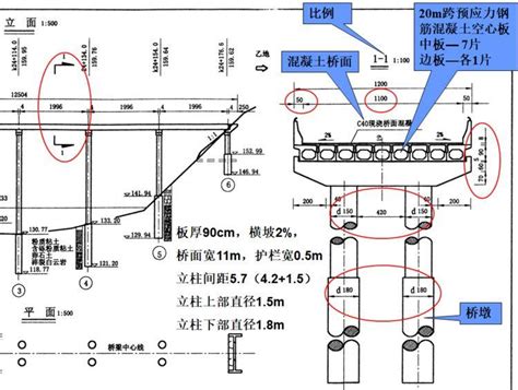 橋墩 意思